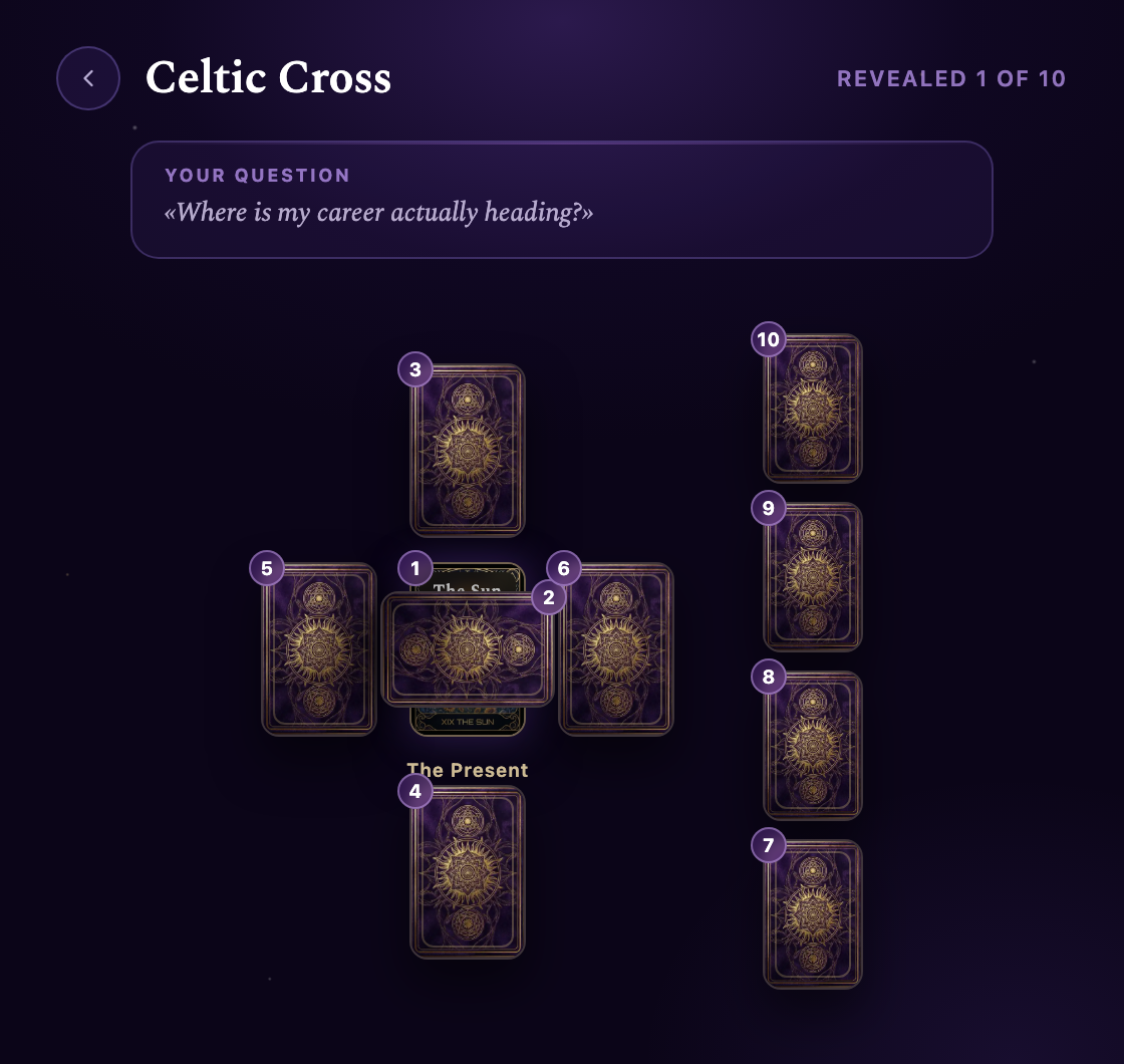 The Celtic Cross — in the app