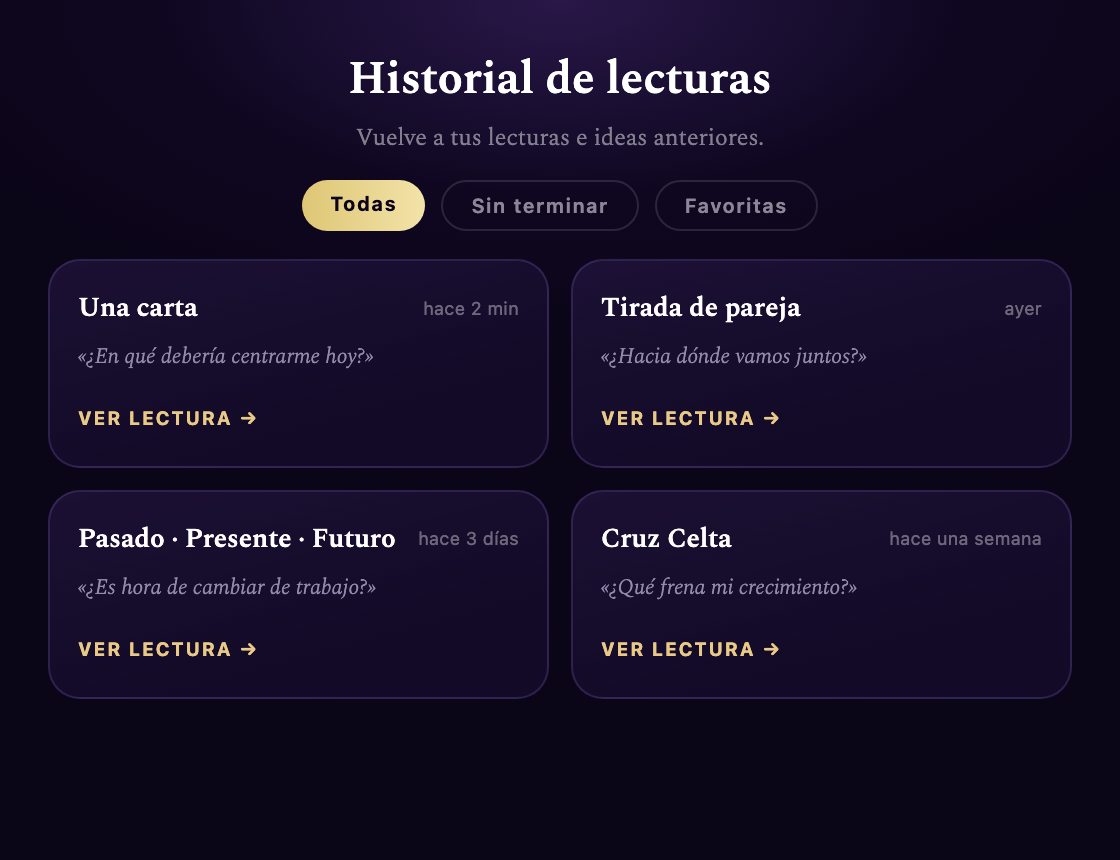 Historial privado